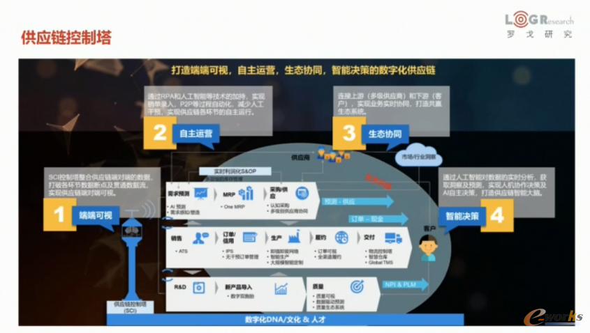 塔抗蚕丝